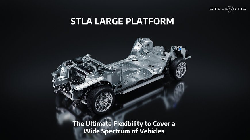 Stellantis Unveils BEV-native STLA Large Platform